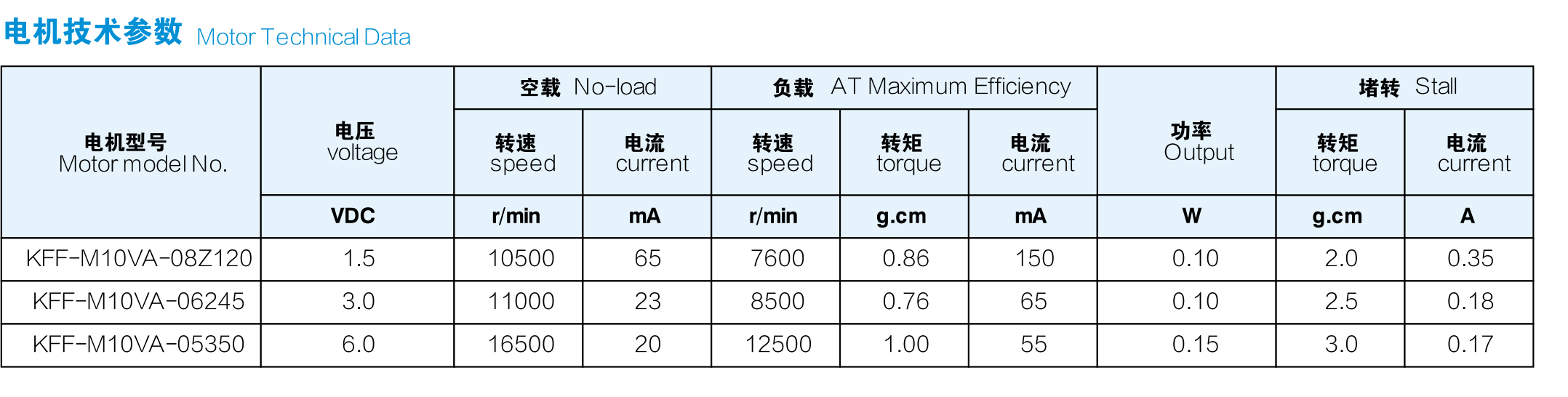 微型c模板1.jpg